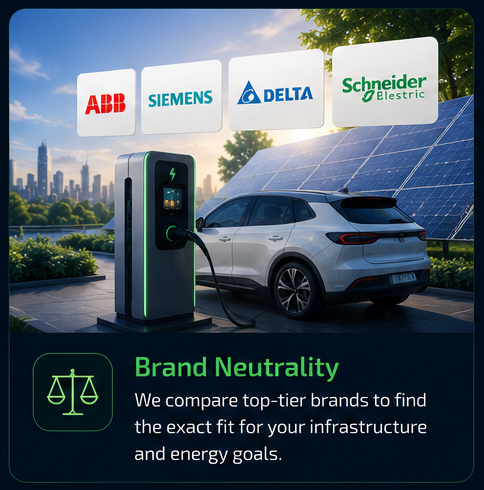 Brand Neutrality